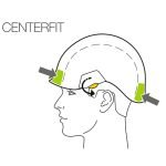 کلاه ایمنی استراتو ونت پتزل - Image 4